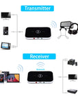 Bluetooth 5.0 Audio Transmitter Receiver RCA 3.5mm