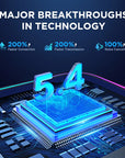 Joyroom Bluetooth 5.4 AUX Car Adapter Stronger Dual Mics & Noise